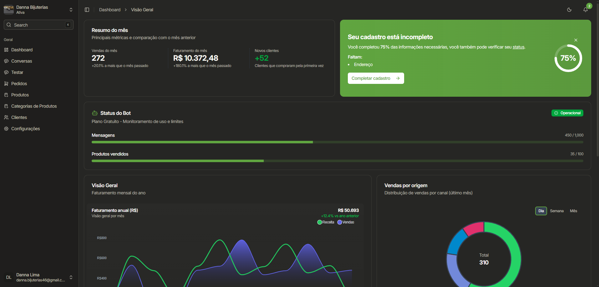 Screenshot - Dashboard de uso